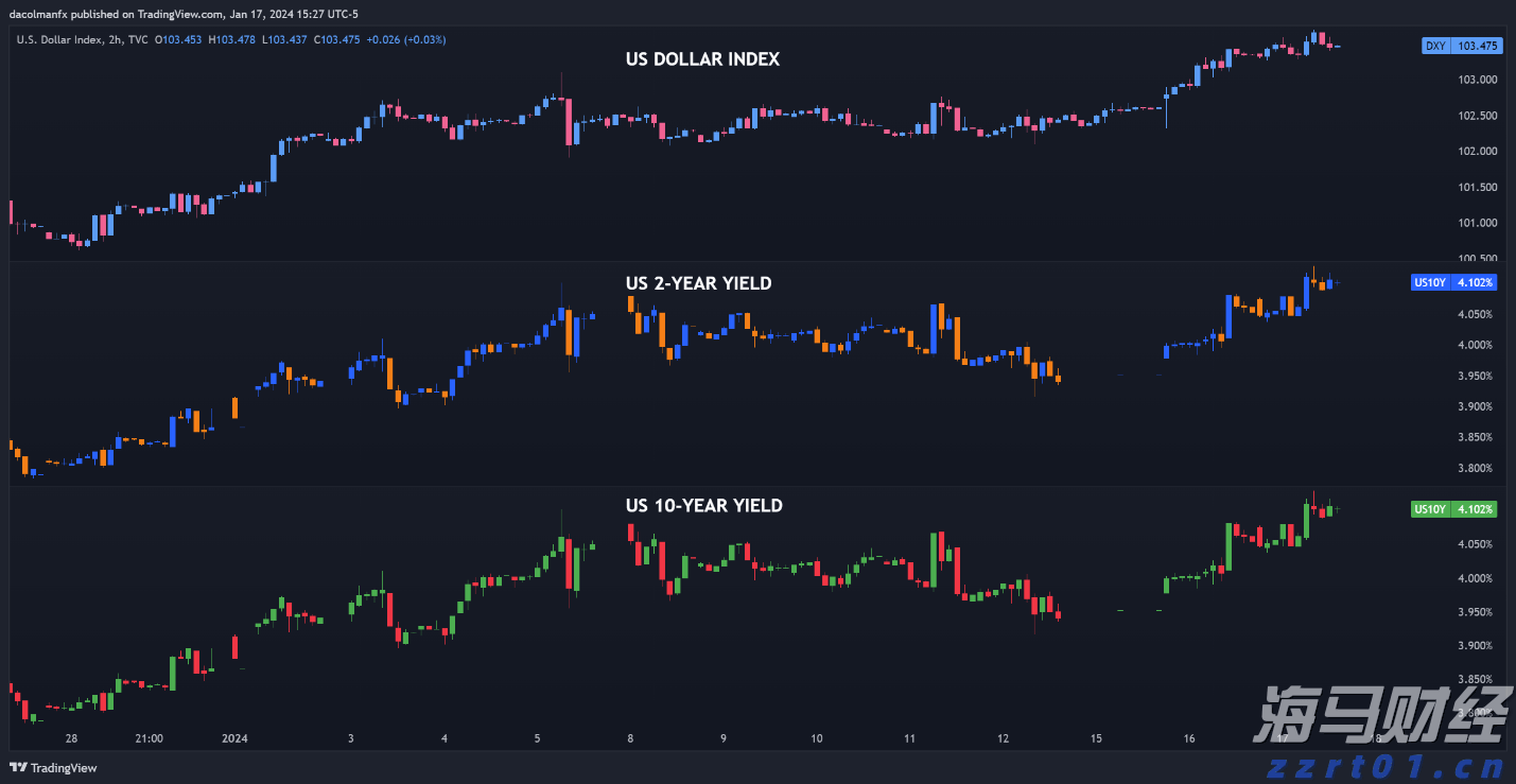 将内部工作PPT外包第三方制作，一地被通报