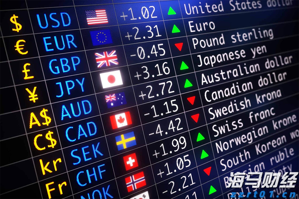 宏利金融-S(00945)发布2025年第二季度业绩 核心盈利达17亿加元