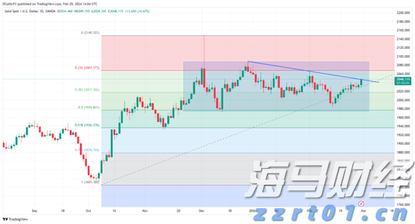 省基层精神科临床诊疗能力提升项目第三季度培训班在梅举办
