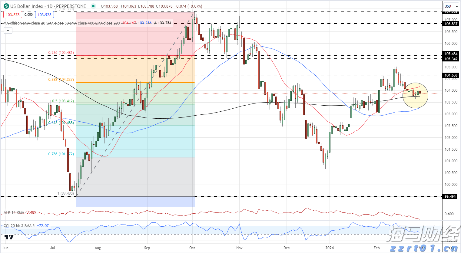 新股消息 | 天数智芯计划在香港IPO 募资目标为3-4亿美元