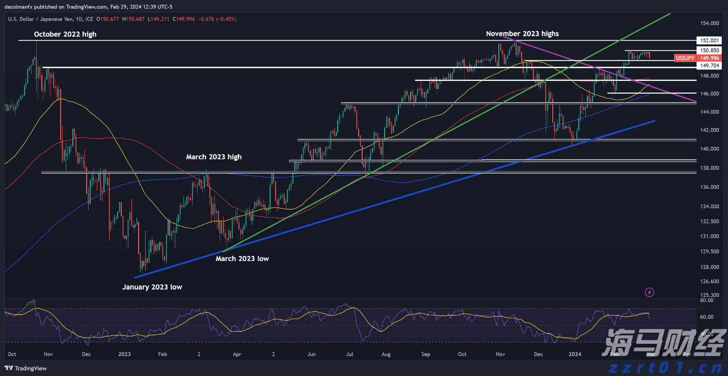 新股消息 | 天数智芯计划在香港IPO 募资目标为3-4亿美元