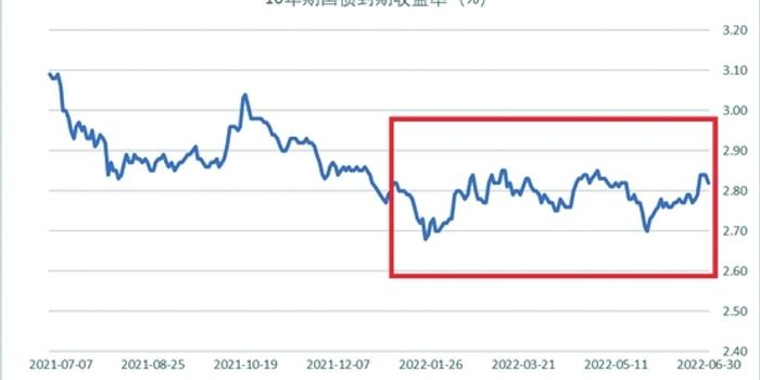黔西南州六所幼儿园通过省级示范幼儿园评估复查