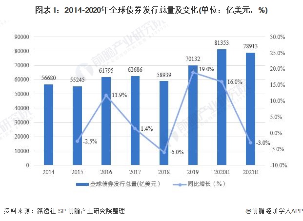 特斯拉(TSLA.US)7月英国销量同比大幅下降60% 市场份额降至不足1%