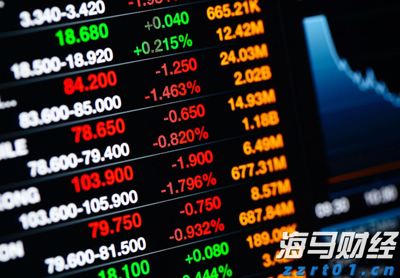 美股动态 | CoreWeave(CRWV.US)上涨超8% 花旗调高其评级至“买入”