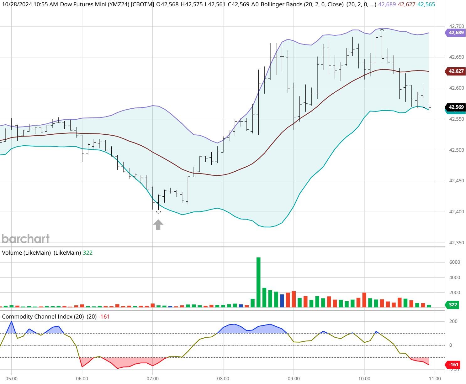 预制菜争议持续发酵,餐馆如何打消食客顾虑?