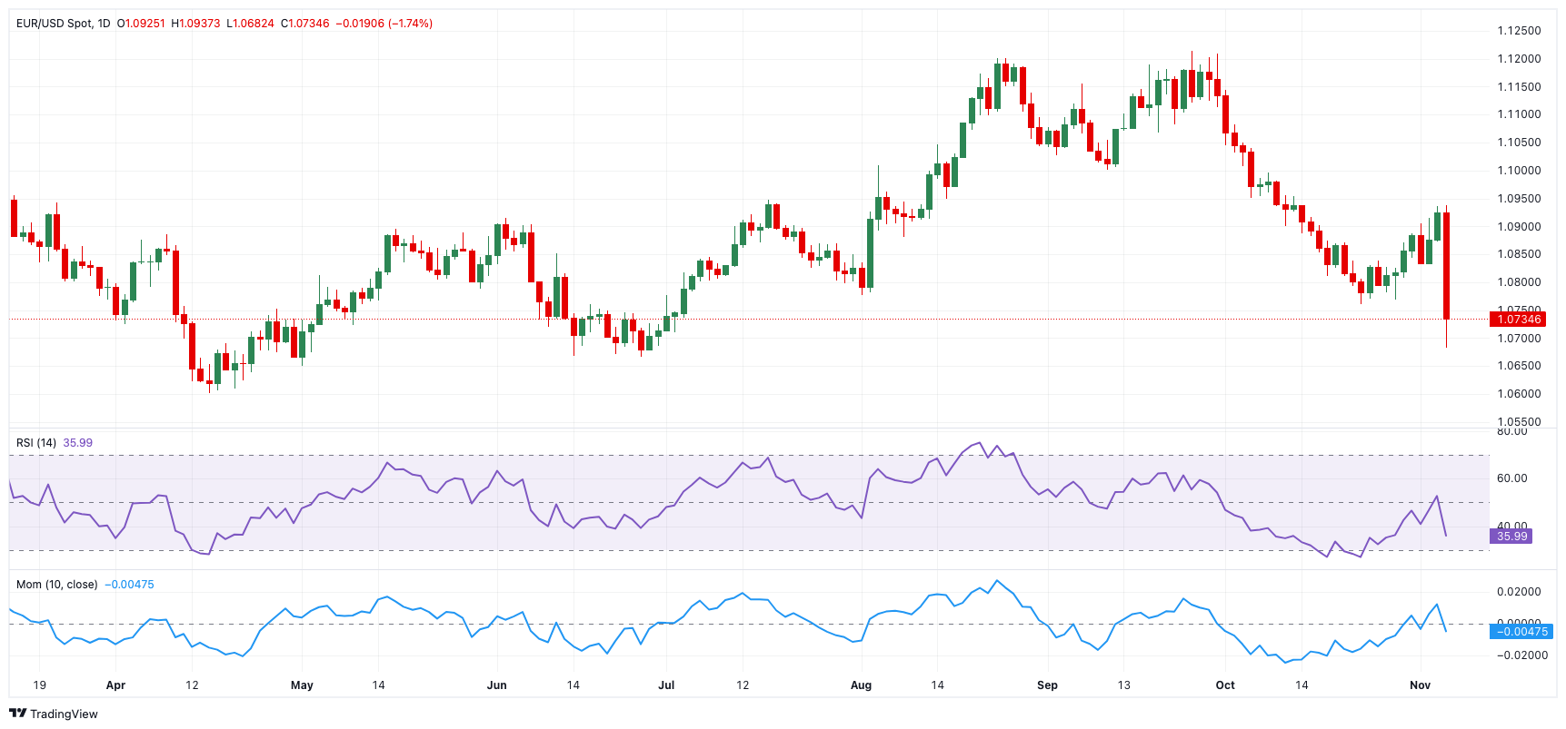 英特尔新CEO高举财务纪律,技术复兴之路艰难