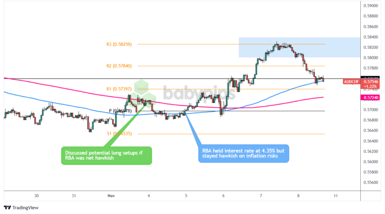 民航局：7月国际航线旅客运输量达到709万人次 创历史新高