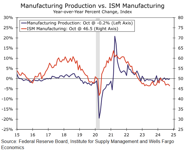 《辽宁省产品质量监督抽查管理办法》重磅发布！