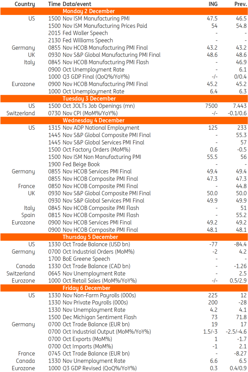 特朗普支持“凯文双星”,沃勒预测热度降温